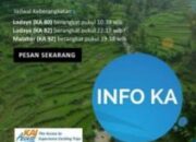 Tut-tut, Bandung-Ciamis Bisa Pakai Kereta Api