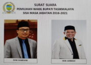 Jabatan Wakil Bupati Segera Terisi, Berikut Alur Dinamikanya