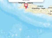 Gempa Sukabumi, Warga Berhamburan Mencari Tempat Aman