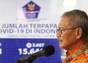 Pasien Sembuh Terus Tumbuh Menjadi 686, Kasus Positif COVID-19 Masih Masif