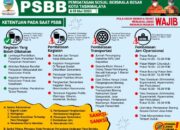 Catat, Ini Skema PSBB Kota Tasik