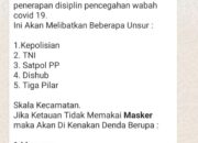 Denda Tak Pakai Masker Rp 250 Ribu di Tasikmalaya Hoaks