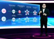 Teknologi Plasmacluster Menunjukkan Efektivitas Dalam Menurunkan Risiko Penularan Novel Coronavirus (SARS-CoV-2) Melalui Udara