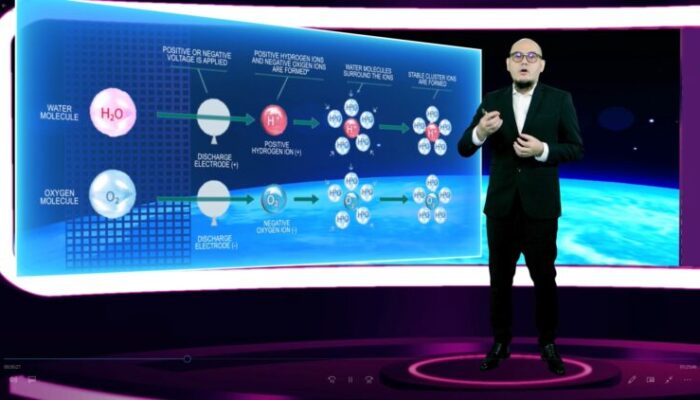 Teknologi Plasmacluster Menunjukkan Efektivitas Dalam Menurunkan Risiko Penularan Novel Coronavirus (SARS-CoV-2) Melalui Udara