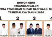 Besok Malam, Peserta Pilkada Kabupaten Tasikmalaya bakal Berdebat
