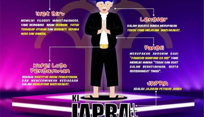 Rutan Bandung Launching Maskot Ki Japra Lengser