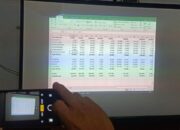 Hitung Cepat Pilkada Pangandaran, Berikut Rekap Dari Masing-Masing Kecamatan