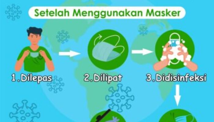 IESA Anjurkan D’LIMA untuk Pengelolaan Masker Setelah Digunakan