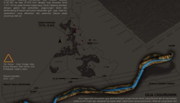 Hari Air Sedunia, Caves Society Telusuri Gua