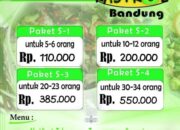 Nasi Liwet Online ‘Kastrol Bandung’, Khas Sunda