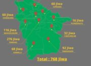 PPKM Level 4 Diperpanjang, Bantuan Pangan Isoman dan Nutrisi ACT Tasik Berlanjut