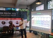 Muradi, Ini Beberapa Nama yang Berpotensi Ikut Pilgub Jabar 2024