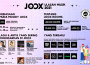 Inilah Lagu Paling Digandrungi di JOOX Selama 2021