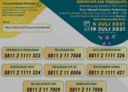 Layanan Daring Disdukcapil Kab. Tasik Jadi Salah Satu Program Unggulan