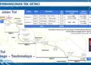 Getaci Talk Bahas Ini