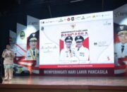 Bangkit Fest 2022, Lomba Kreatif Bebas Kreasi