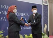 Inflasi Tasik September di Bawah Nasional