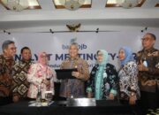 NPL Naik 22% Pertanda Kinerja Solid bank bjb