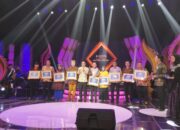 Jadi Sumber Ekonomi, RK Dorong Industri Film Lebih Maju