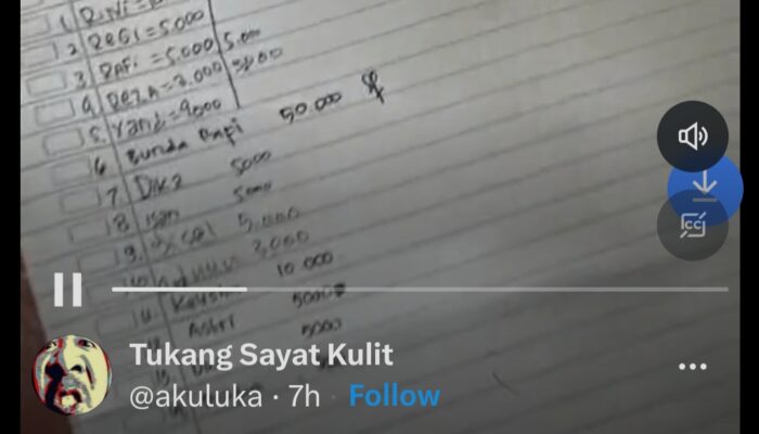 Sepatu Teman Jebol, Siswa di SMPN 3 Kota Tasik Udunan Beli Sepatu