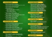 Beda Waktu Idulfitri? Warga Kabupaten Tasik yang Lebaran Jumat Salat Id di Sini Saja