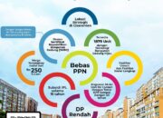 MURAH, Miliki Rusun Cisaranten Bina Harapan, Begini Syaratnya