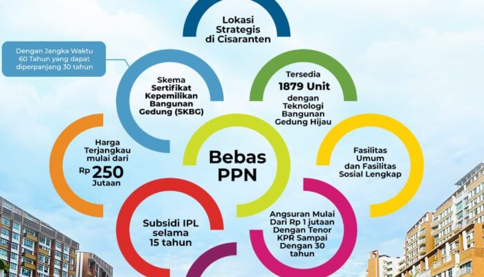 MURAH, Miliki Rusun Cisaranten Bina Harapan, Begini Syaratnya
