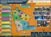 Alhamdulillah Hujan di Tasikmalaya