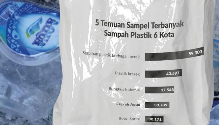 Menumpuk Sampah Plastik Air Mineral, Mengotori Kota dari Medan hingga Bali