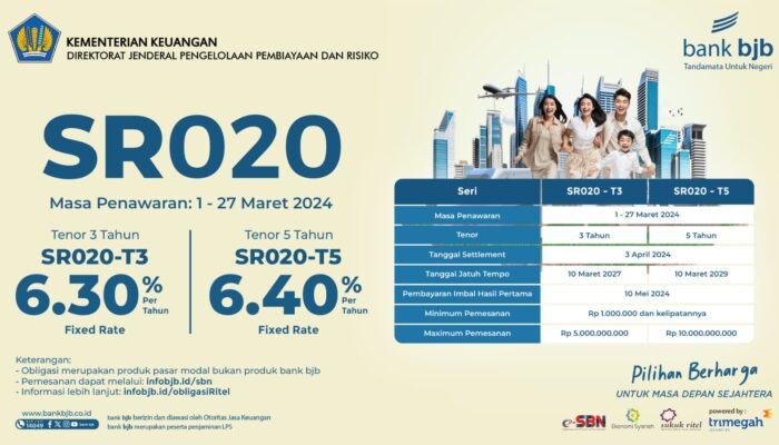 Beli Sukuk Ritel di Bank bjb, Bunga Kompetitif Lebih Tinggi dari Deposito