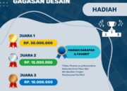 Sayembara Hadiah Puluhan Juta, Yuk Rancang Taman Tematik Impianmu