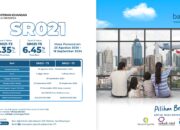 Bank bjb Tawarkan SBN Ritel Seri SR021,  Kupon Investasi Hingga 6,45%.