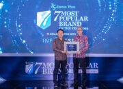 Bank bjb Raih Most Popular Brand Of The Year dari Jawa Pos