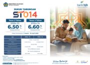 Bank bjb Tawarkan Sukuk Tabungan ST014, Investasi Syariah Aman dan Menguntungkan