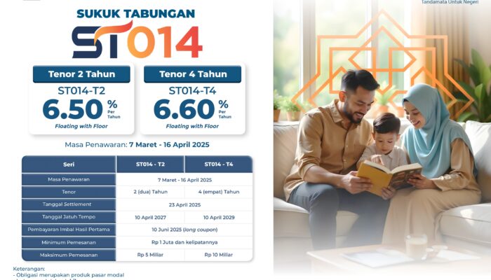 Bank bjb Tawarkan Sukuk Tabungan ST014, Investasi Syariah Aman dan Menguntungkan