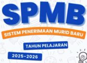 SMK Karya Abadi Sumedang Gratiskan Biaya Sekolah dan Siapkan Fasilitas Asrama