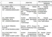 8 Posisi Pejabat Kota Tasik Dikosongkan