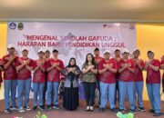 Program Sekolah Garuda Transformasi Diluncurkan, Dihadiri Ketua DPRD Jabar