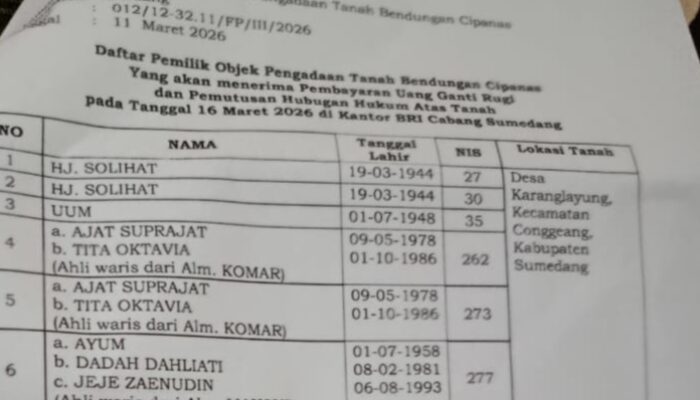 Asa di Balik Bendungan Cipanas: 12 Bidang Lahan Cair Besok, Lainnya Masih Menanti Kejelasan