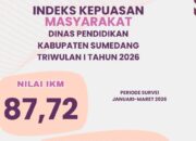 Dinas Pendidikan Sumedang Raih Skor IKM 87,72 pada Triwulan I 2026, Pelayanan Publik Dinilai Memuaskan