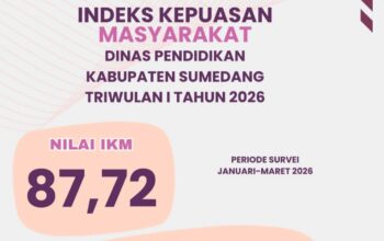 Dinas Pendidikan Sumedang Raih Skor IKM 87,72 pada Triwulan I 2026, Pelayanan Publik Dinilai Memuaskan