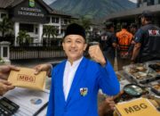KNPI Kabupaten Tasikmalaya