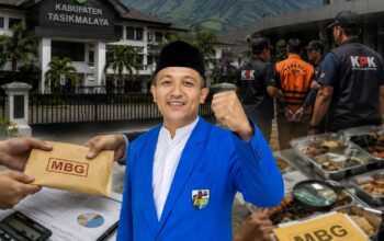 KNPI Kabupaten Tasikmalaya