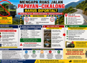Portal Papayan-Cikalong