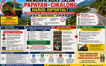 Portal Papayan-Cikalong